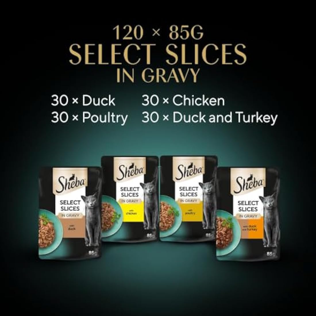 Sheba Wet Cat Food Slices in Gravy - Poultry Selection 120x85g