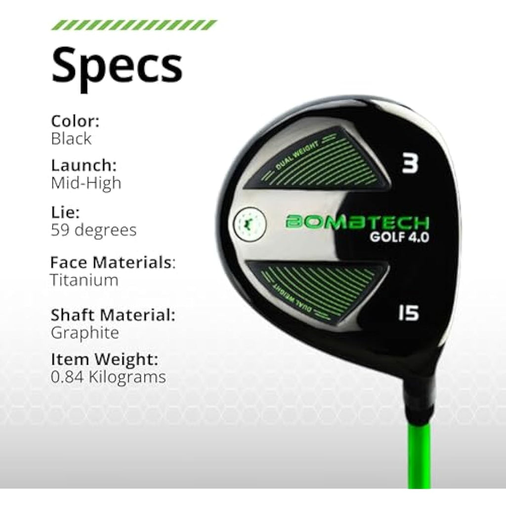 BombTech 4.0 Driver and 3 Wood Bundle | Matte Black Golf Wood Set