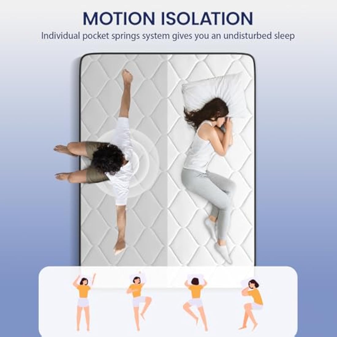 BedStory Single Hybrid Mattress – 22cm Pocket Sprung & Foam