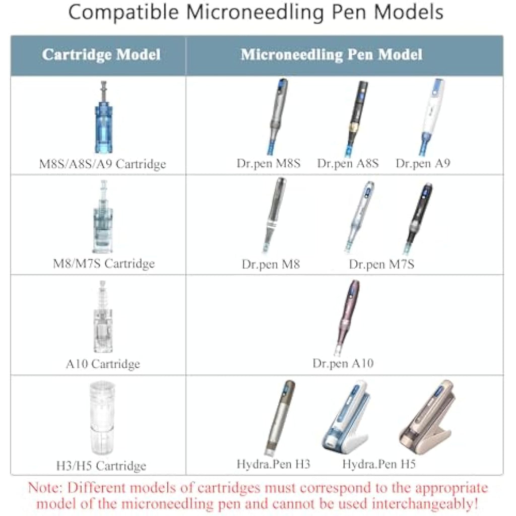 Dr. Pen M8/M7S Replacement Cartridges - 16 Pins Microneedling (10 Pcs)