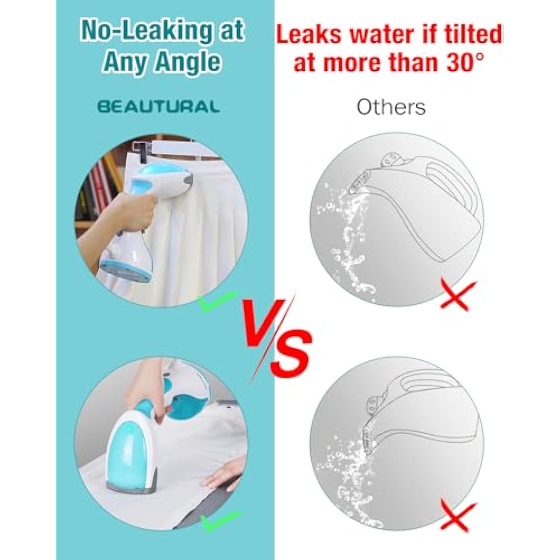 BEAUTURAL Handheld Clothes Steamer – 1200W Portable Garment Steamer