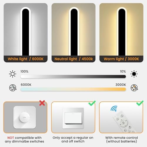 Mikeru 180CM Outdoor LED Wall Light | Dimmable IP65 Modern Sconce