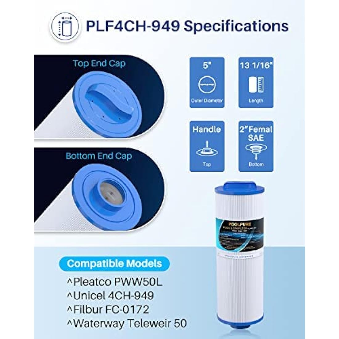 POOLPURE Spa Filter Replacement for PWW50L 4CH-949 | 50 sqft Cartridge 2 Pack