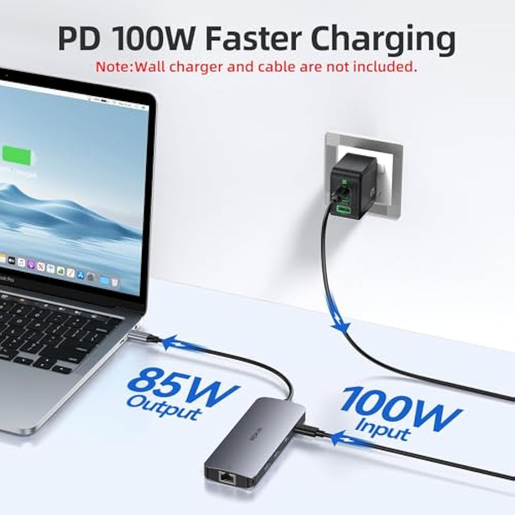 MOKiN USB C Docking Station – Triple Monitor 4K Hub with 1Gbps Ethernet