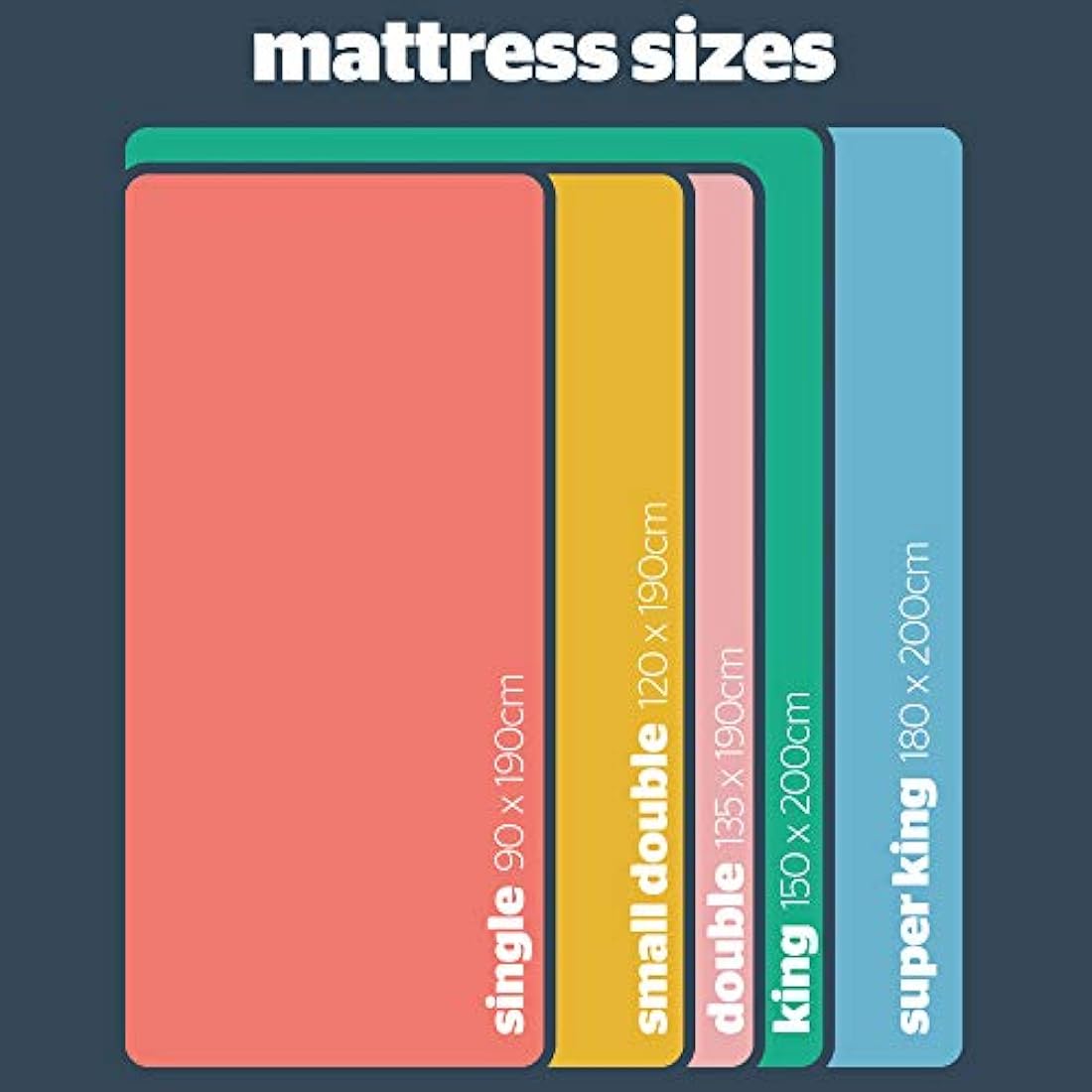 Silentnight Pocket Essentials 1000 Sprung Mattress | Medium | Single