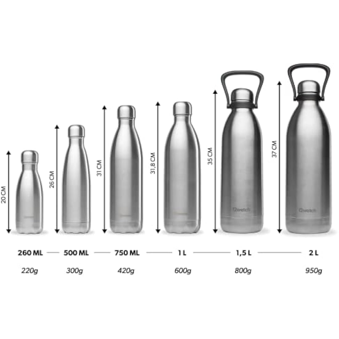 Qwetch Isothermal Bottle – 1.5L Stainless Steel Thermos | Granite Blue