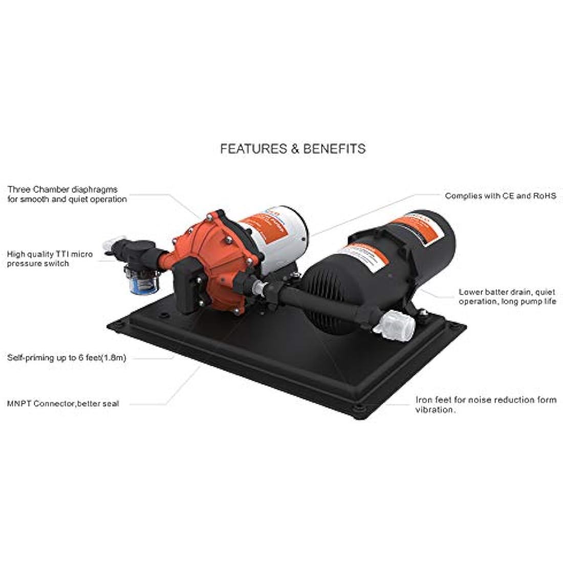 LIGHTEU 12V Water Pressure Pump System | 11.3LPM 45PSI with 0.75L Tank