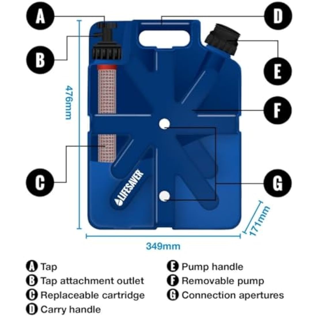 Lifesaver Jerry Can Activated Carbon Filters - 5 Pack Water Purifier