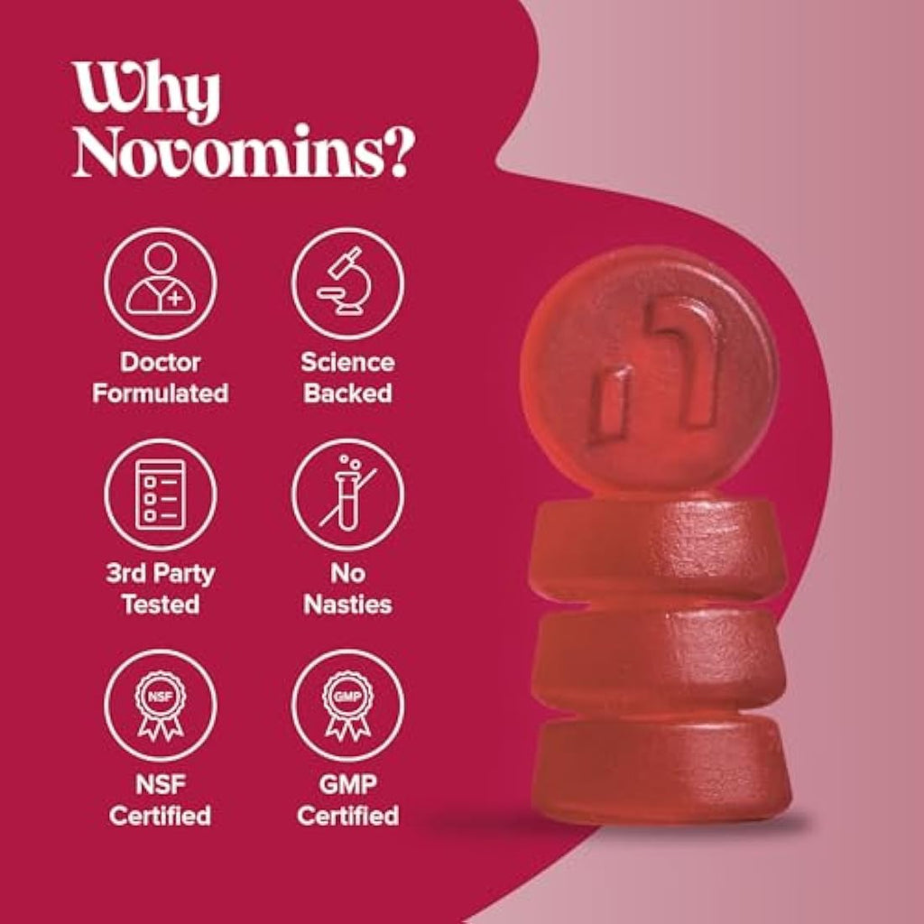 Novomins Testosterone Booster Gummies – Maca Root & Zinc – 60 Count