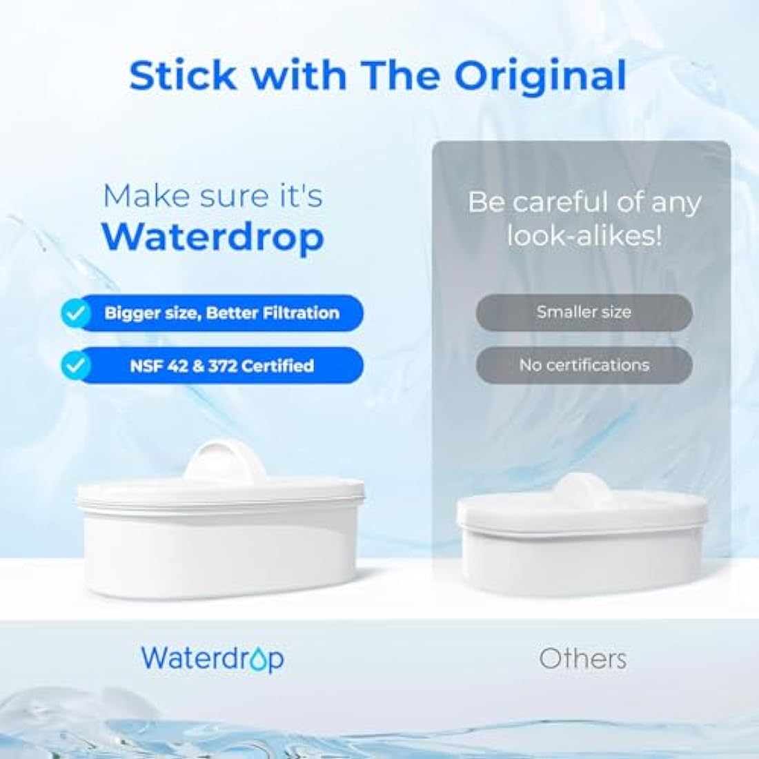 Waterdrop WD-PF-01A Plus Replacement Filters | NSF Certified | 3-Pack