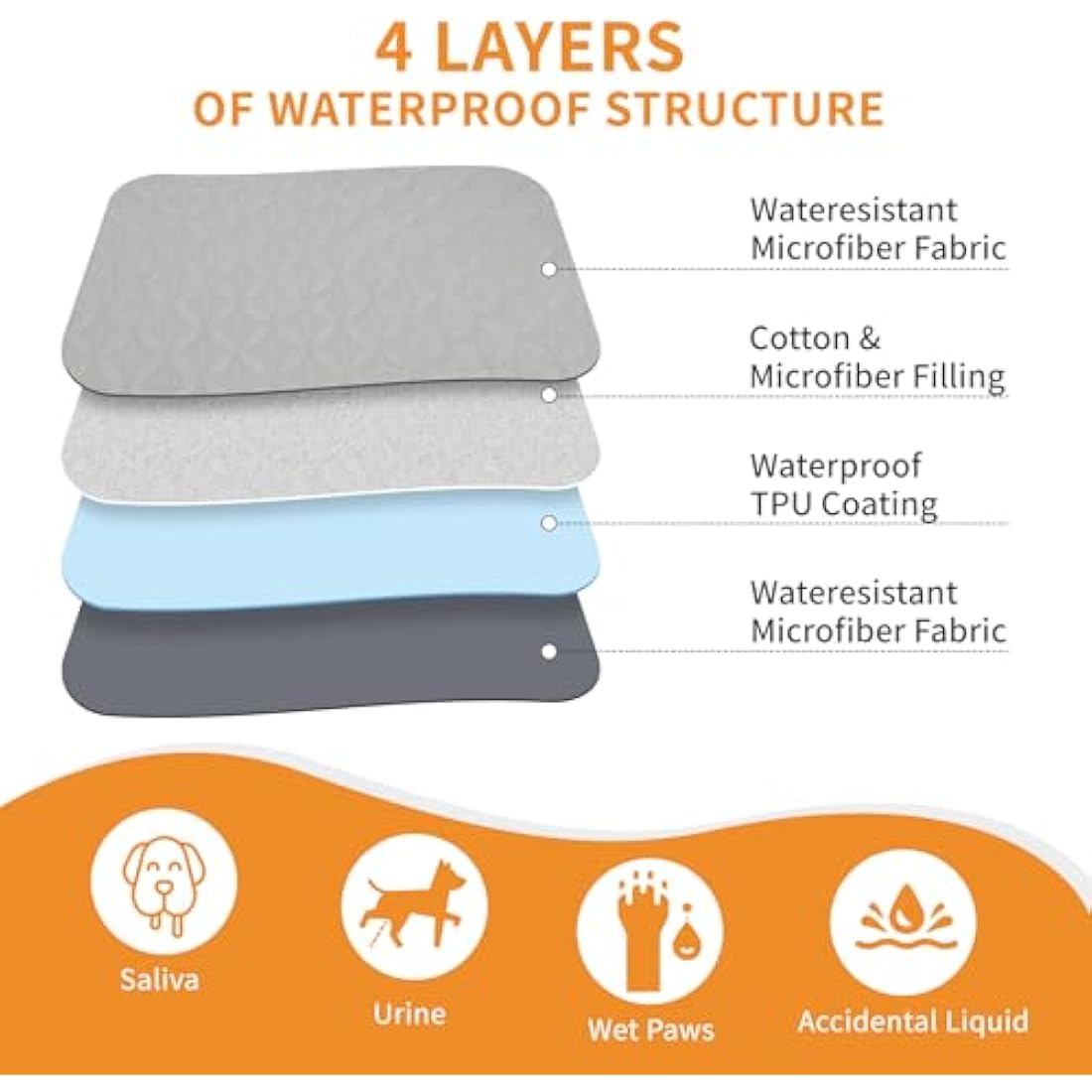 Pick For Life Waterproof Dog Blanket - Reversible Washable Pet Throw