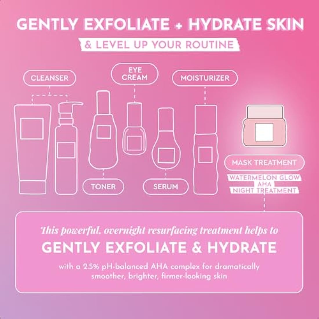 Glow Recipe Watermelon Glow AHA Sleeping Mask - Brightening Face Mask 80ml