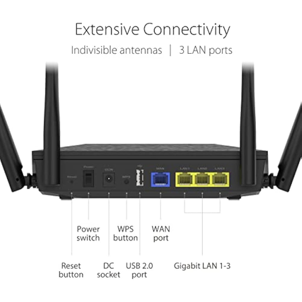 ASUS RT-AX53U WiFi 6 Dual Band Router | AX1800 AiMesh & VPN