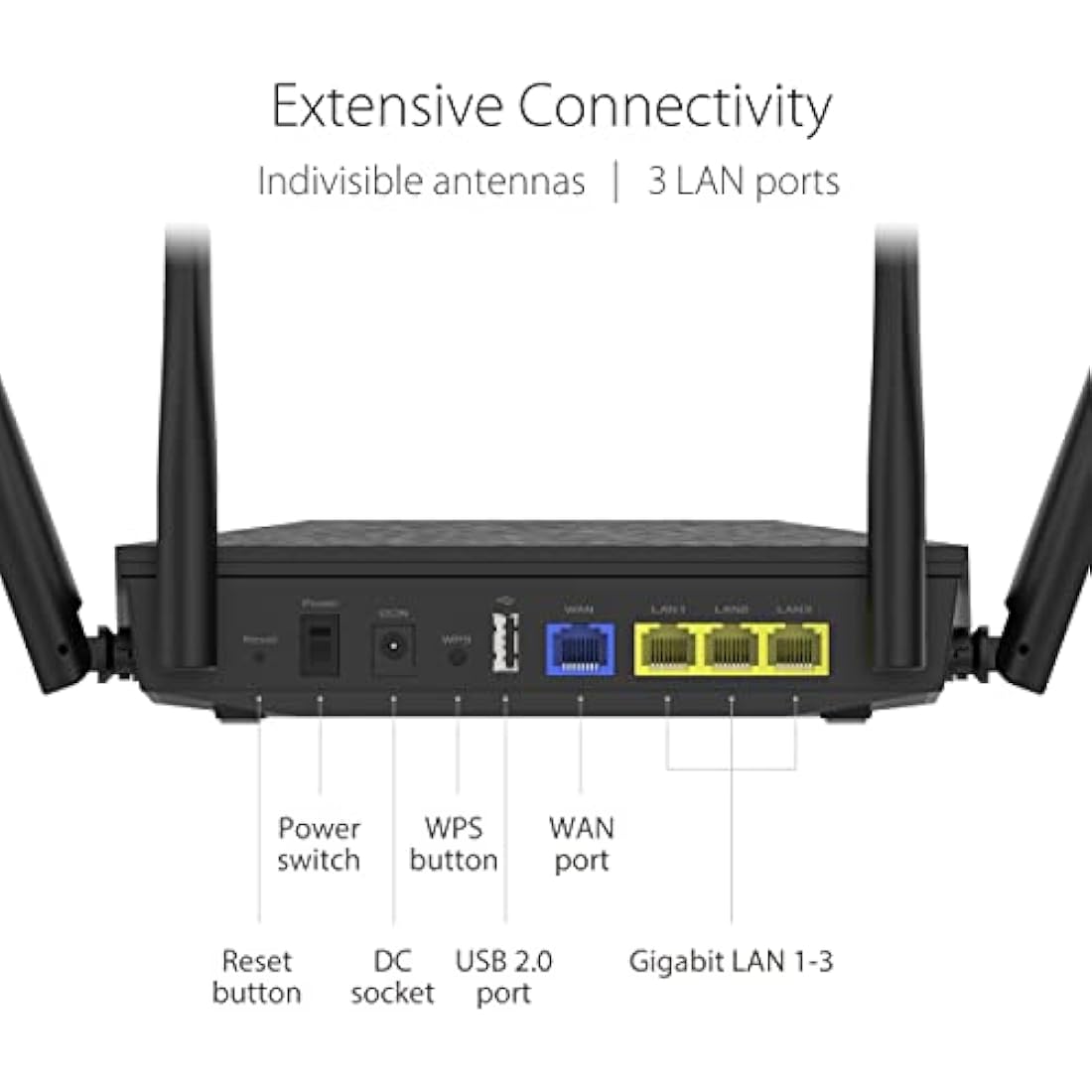 ASUS RT-AX53U WiFi 6 Dual Band Router | AX1800 AiMesh & VPN
