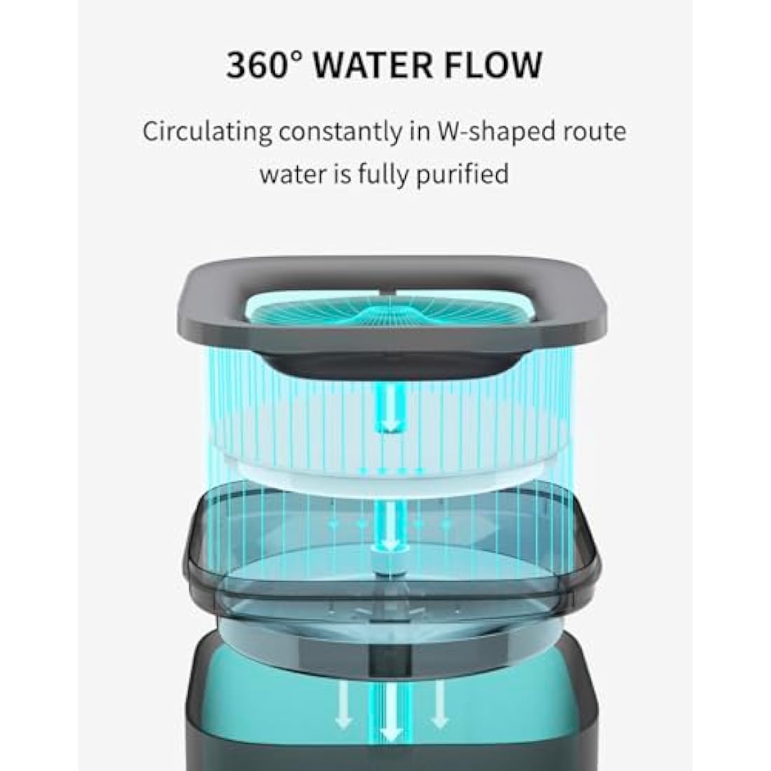 PETKIT EVERSWEET SOLO SE Cat Water Fountain | 1.85L Ultra-Quiet Pump