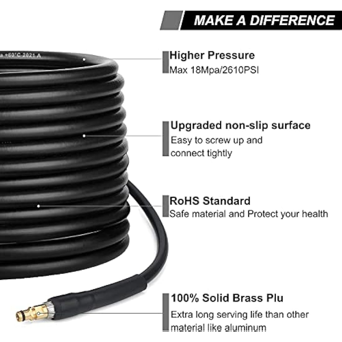 Jolof Store 20m Pressure Washer Hose for Karcher K2-K7 Quick Connect