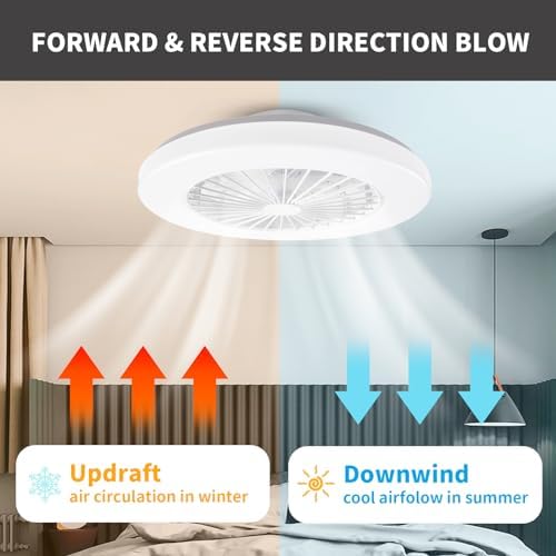 BKZO Modern LED Ceiling Fan with Light | 24 Speeds & Dimmable – White