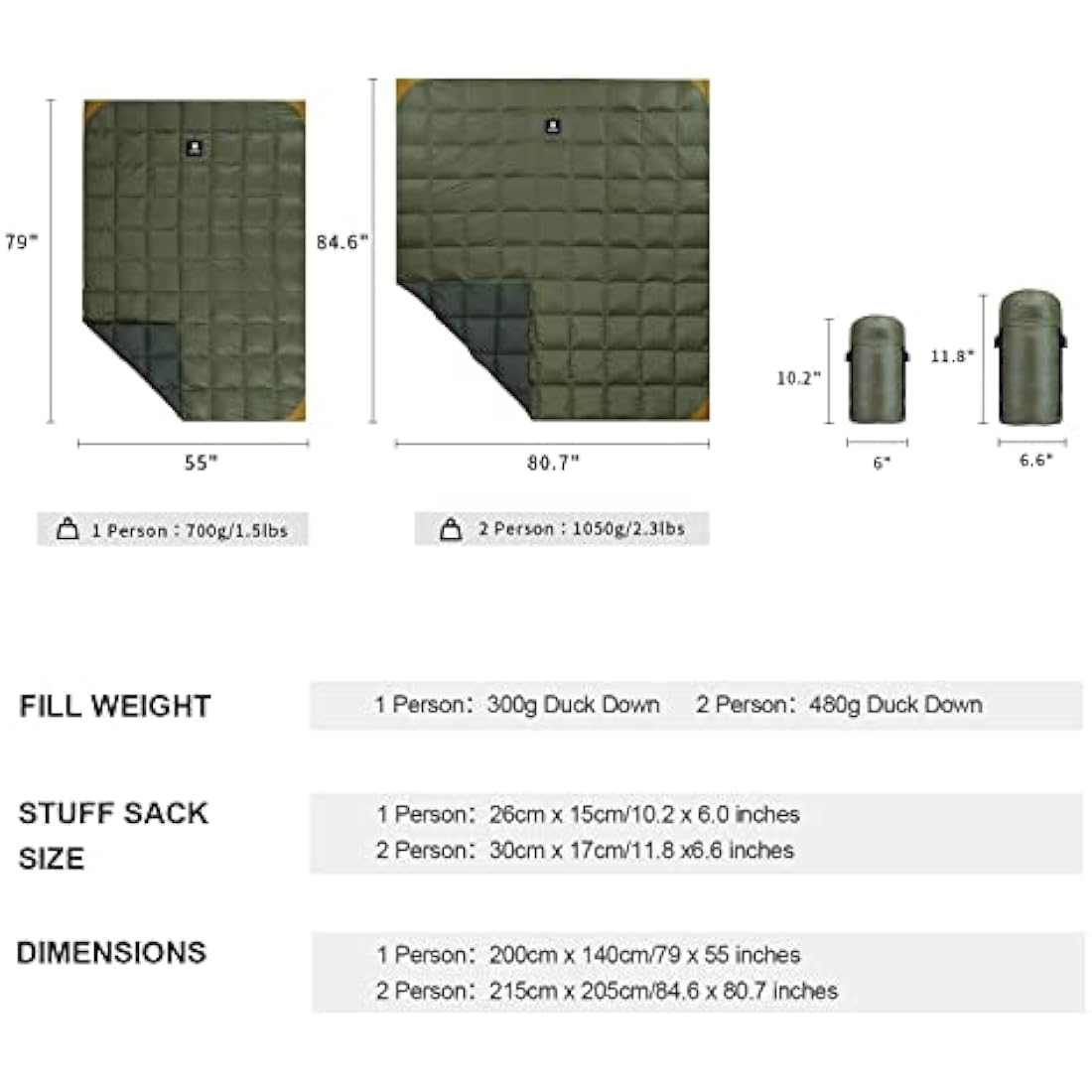 OneTigris Down Camping Blanket | 600 Fill Power Packable Puffy Quilt