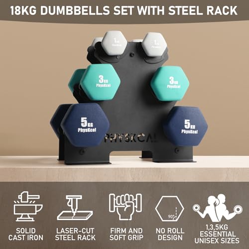 PhysKcal 18kg Neoprene Dumbbells Set with Steel Rack | 1kg, 3kg, 5kg