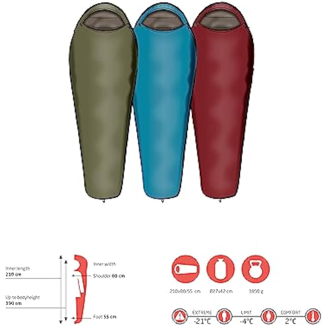 Grand Canyon Fairbanks 190 Mummy Sleeping Bag – -4°C Limit – Capulet Olive