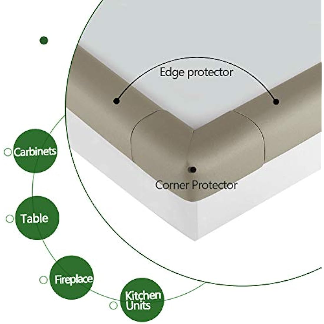 Fairy Baby Edge and Corner Guards – Non-Toxic Childproofing Kit