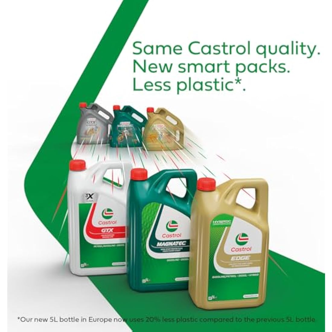 Castrol EDGE 5W-30 M Full Synthetic Engine Oil - 4L Motor Lubricant