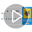 Hozelock Sensor Controller Plus - Automatic Garden Watering Timer