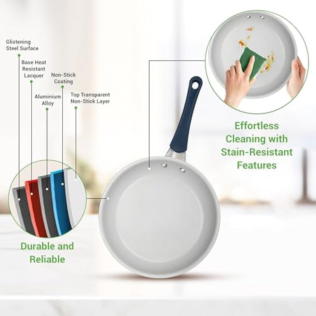 NutriChef 20-Piece Non-Stick Cookware and Bakeware Set – Navy Blue