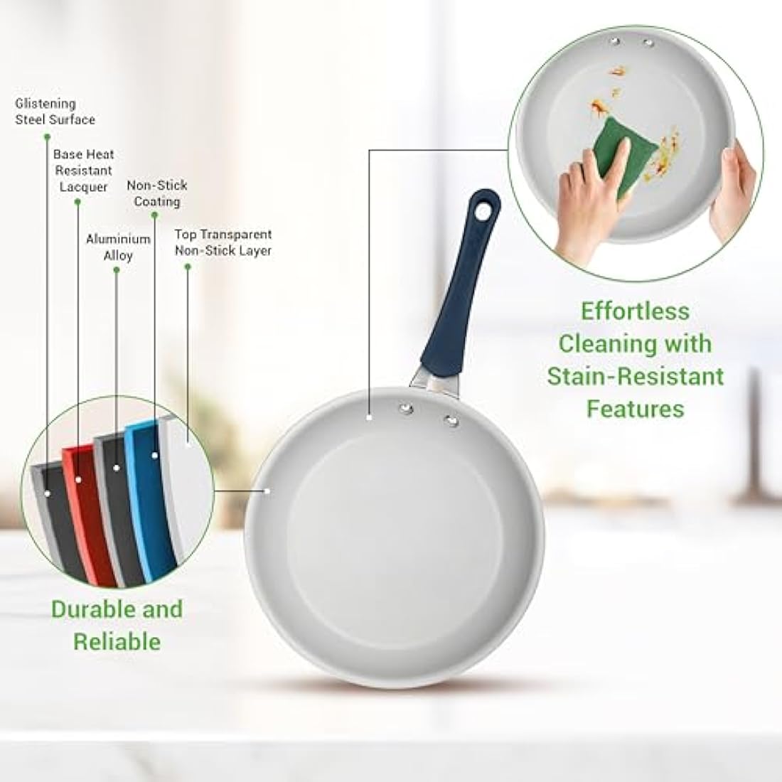 NutriChef 20-Piece Non-Stick Cookware and Bakeware Set – Navy Blue