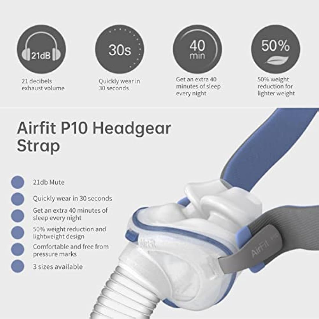 Jolof Store AirFit P10 Replacement Mask Kit – Headgear, Frame & 3 Pillows