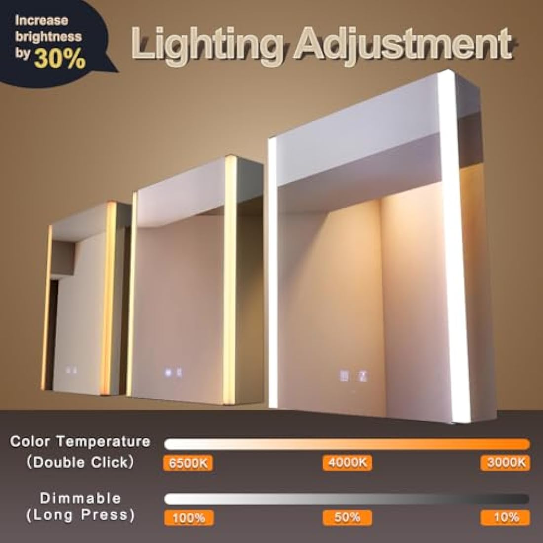 KWW LED Medicine Cabinet with Defogger | Wall Mounted Mirror (55 x 70 cm)