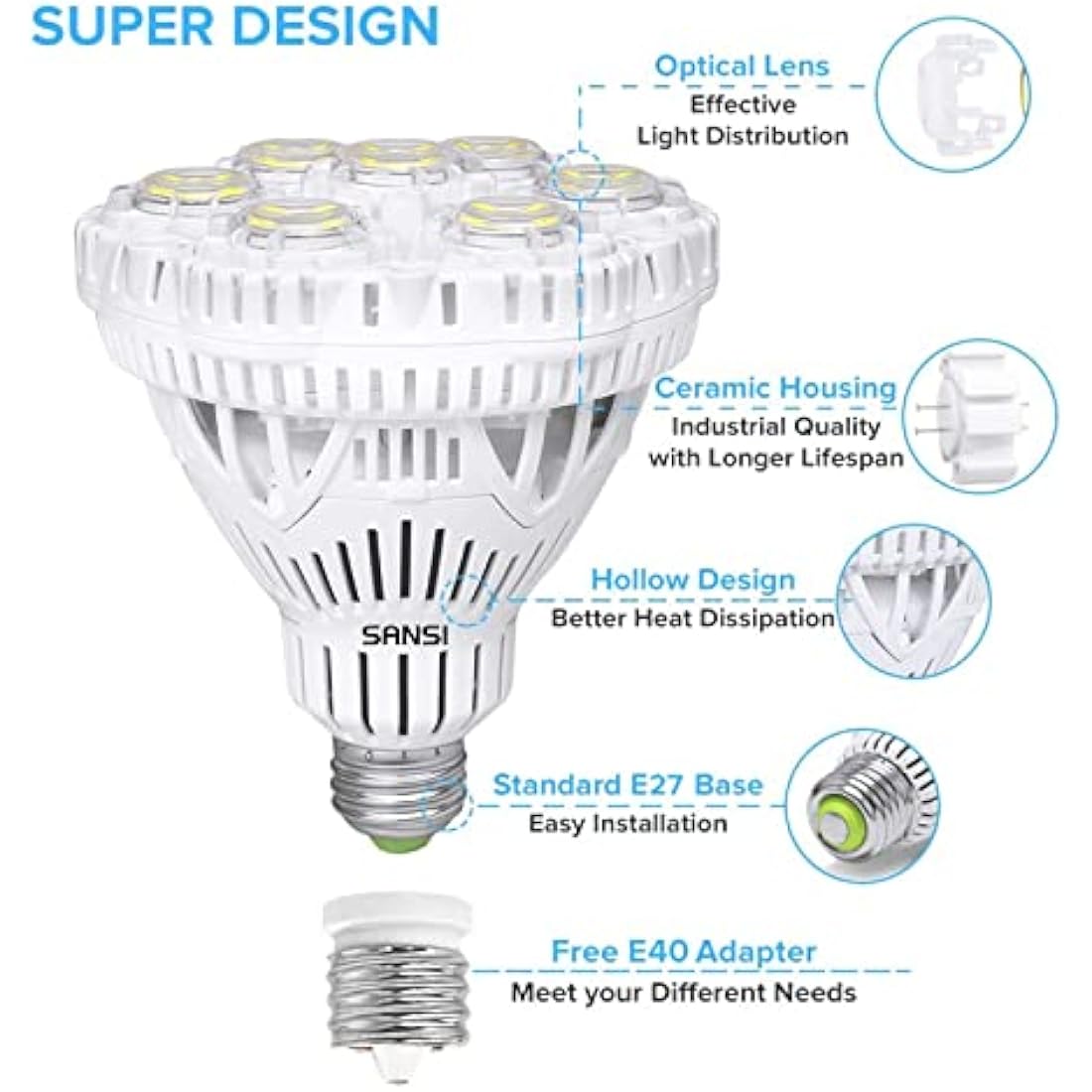 SANSI 40W LED Light Bulb | 5000LM Daylight 5000K | E27 E40 Base