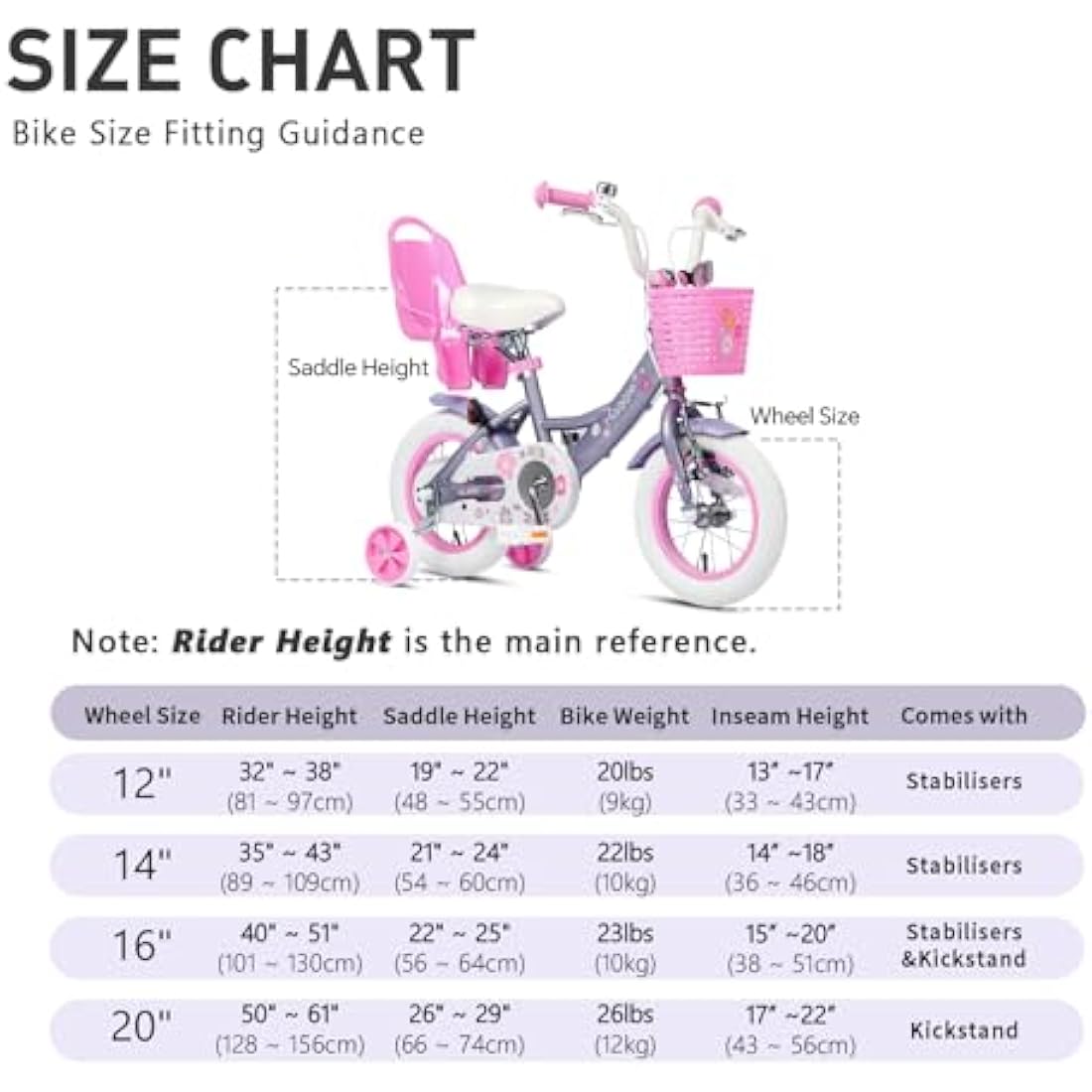 Glerc Maggie 12 Inch Girls Bicycle with Doll Seat and Basket