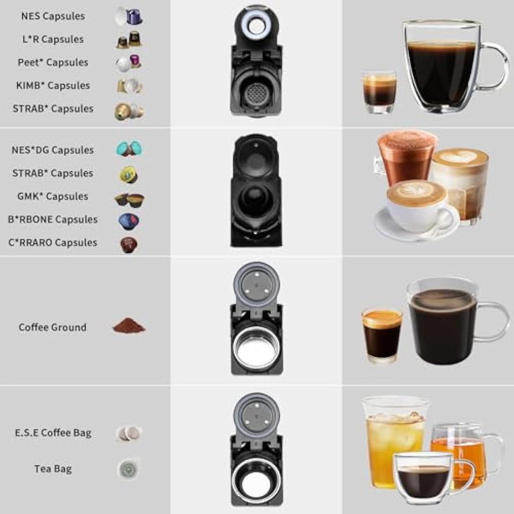 4-in-1 Espresso Machine | 19 Bar Multi-Capsule Coffee Maker