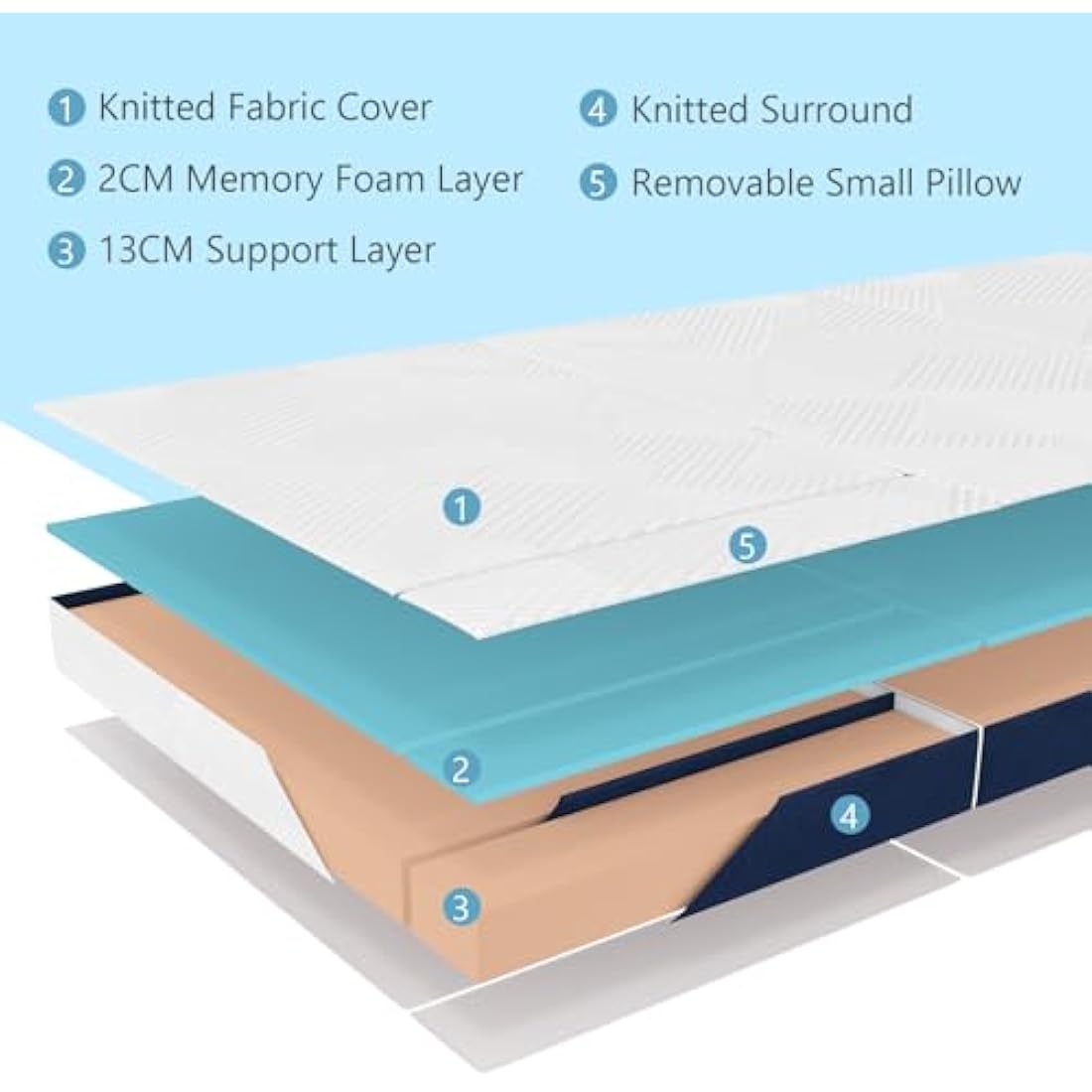 Hiimgo 15cm King Folding Memory Foam Mattress with Pillow and Bag