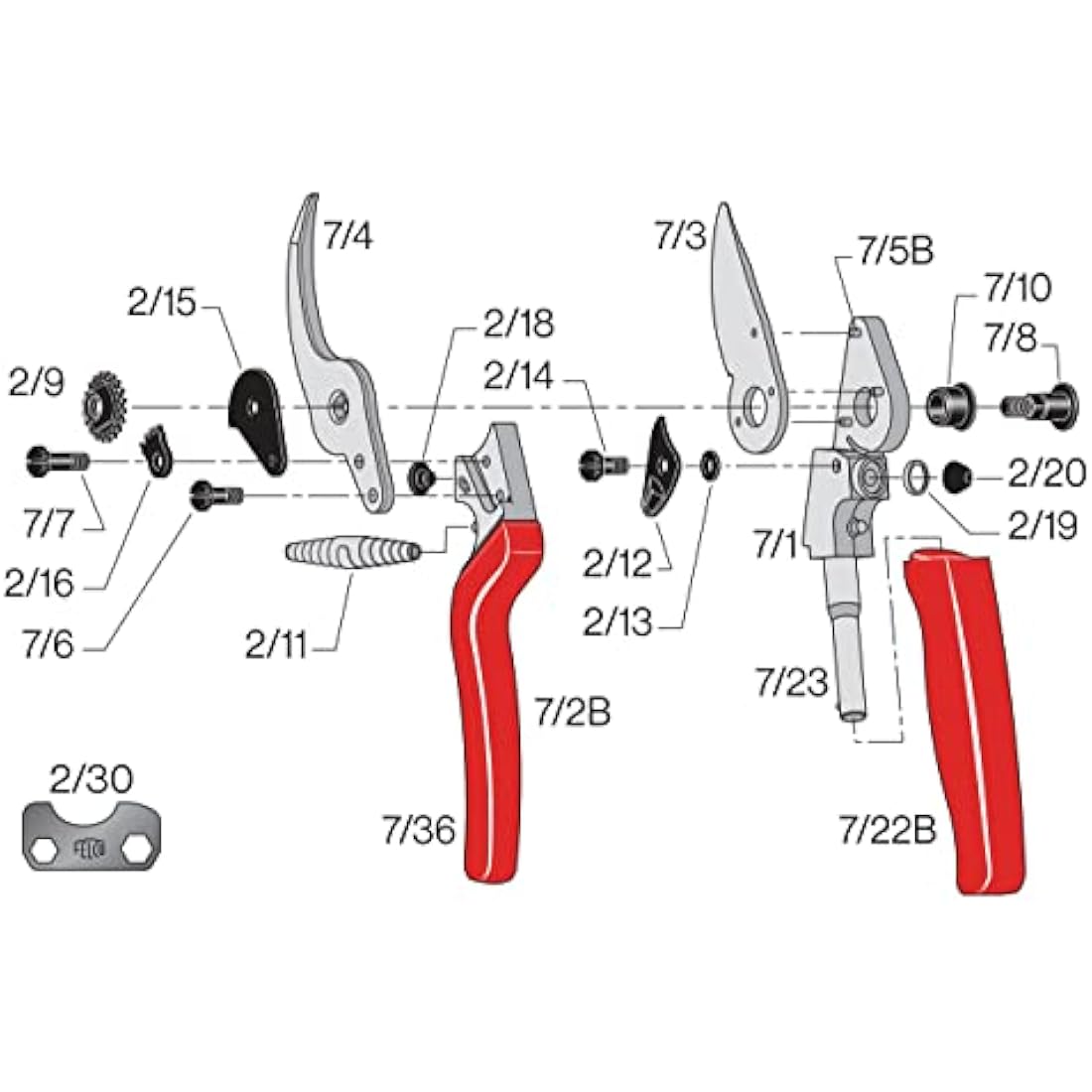 Felco 7 Professional Pruning Secateurs - Ergonomic Rotating Handle