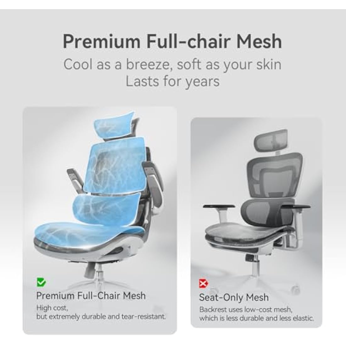 SIHOO M59AS Ergonomic Office Chair - Mesh Desk Chair with 3D Armrests