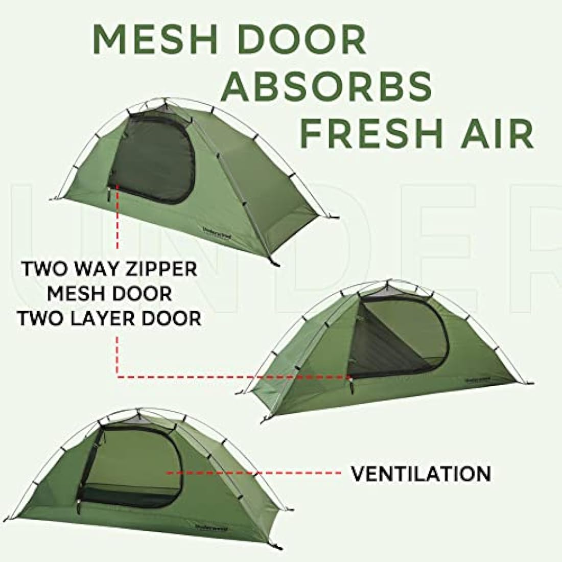 Underwood Aggregator 1-Person 4-Season Backpacking Tent - Waterproof Dome