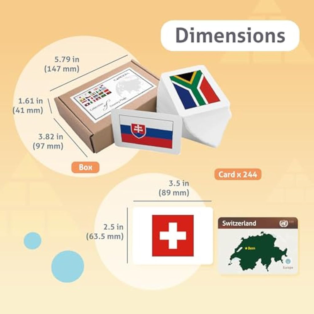 Country Flags Educational Flashcards | Geography Learning Set
