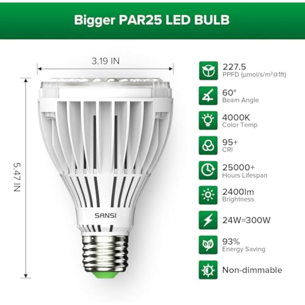 SANSI 24W LED Grow Bulb | Full Spectrum E27 Plant Light for Indoor Plants