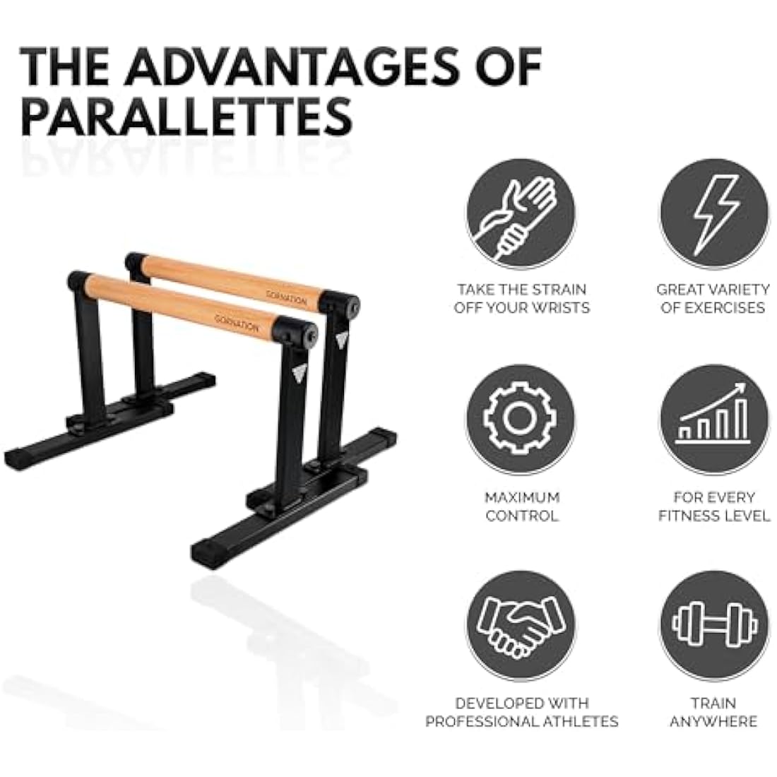 GORNATION Wooden Parallettes – Non-Slip Calisthenics Push-Up Bars