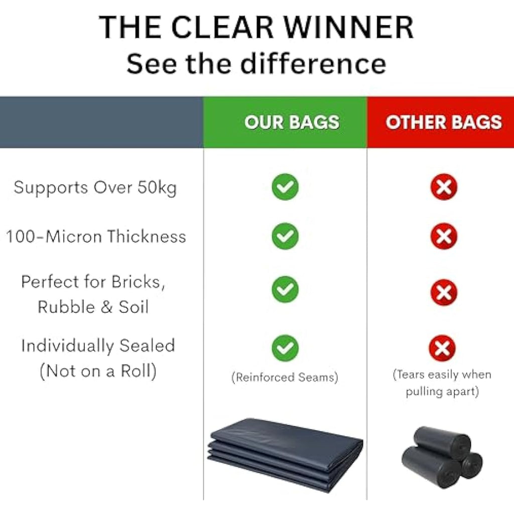 Calzette Heavy Duty Rubble Sacks – 100μm Thick Garden Waste Bags, 40L