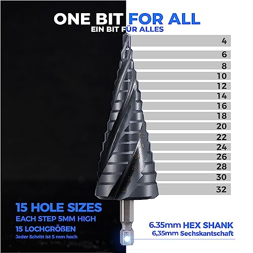 toolant Cobalt Step Drill Bit – 4-32mm Four Spiral Flute Unibit