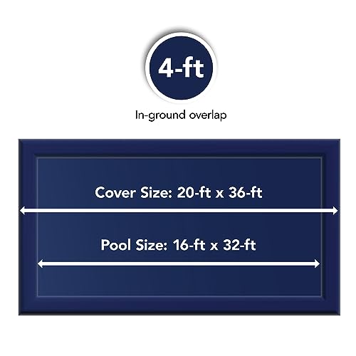 Blue Wave 16x32 Rectangular Pool Leaf Net Cover – Durable Polyethylene Mesh