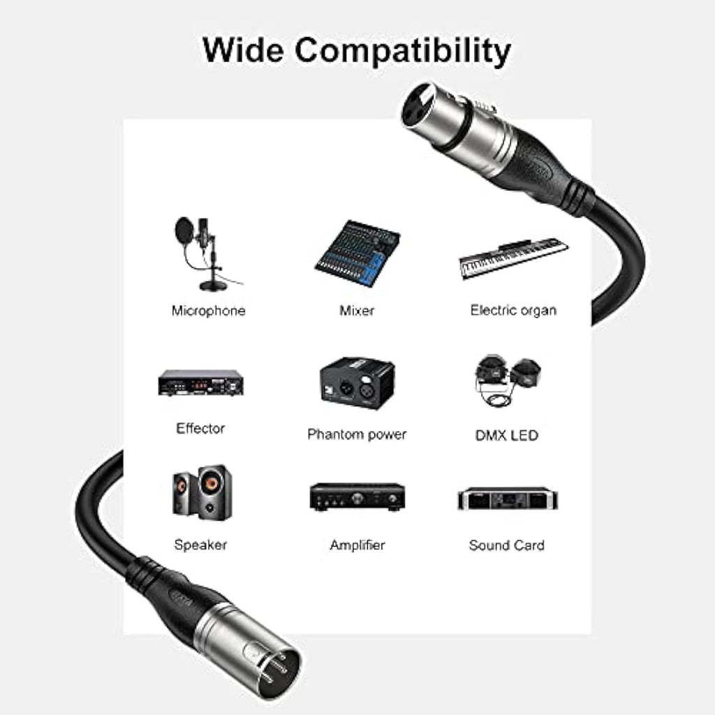 EBXYA XLR Microphone Cable 5M (2-Pack) – Balanced 3-Pin Hi-Fi Mic Cord