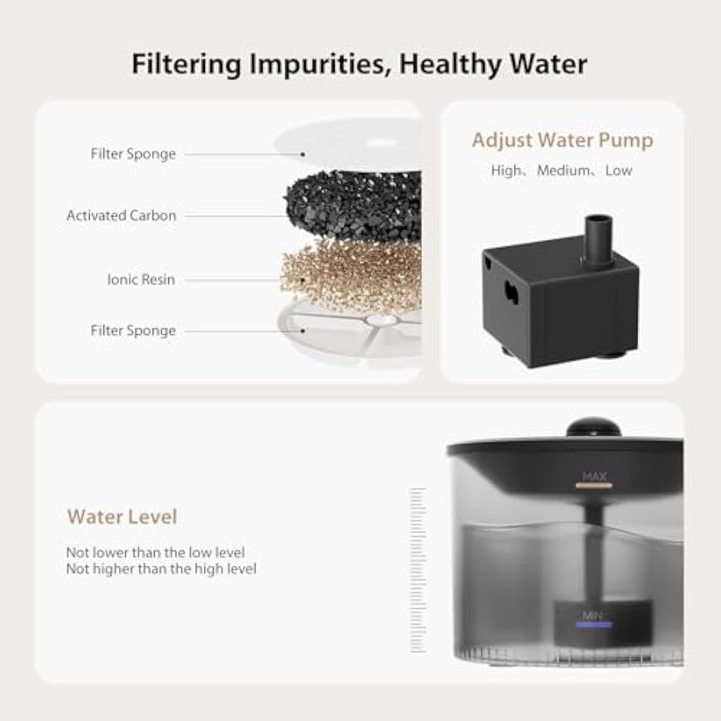 IMIPAW Automatic Cat Feeder and Water Fountain Set | 3L Pet Food Dispenser