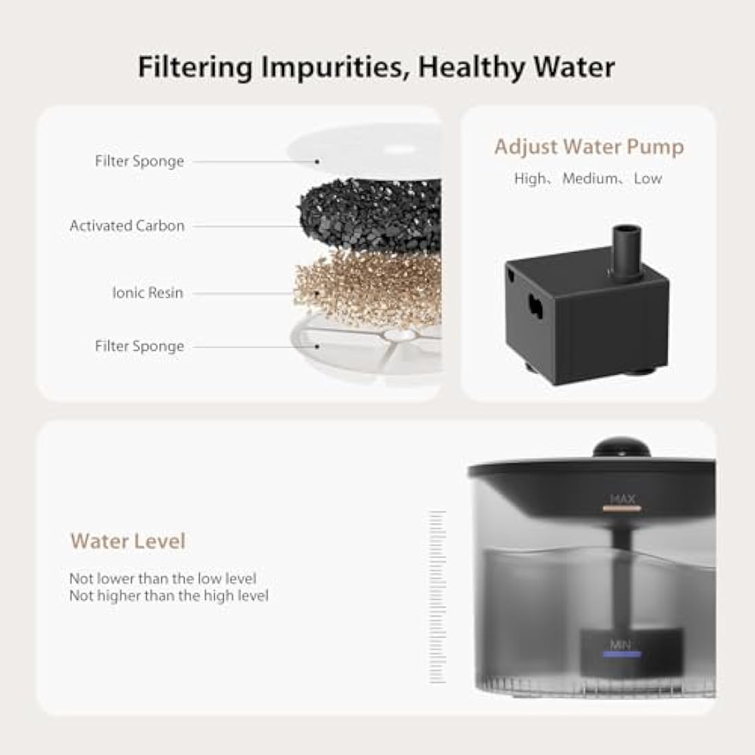 IMIPAW Automatic Cat Feeder and Water Fountain Set | 3L Pet Food Dispenser