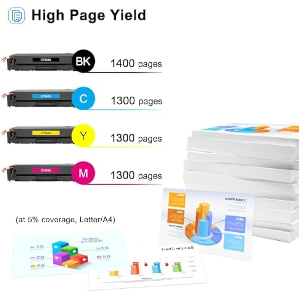Toner Bank 203A CF540A Compatible Toner for HP LaserJet Pro M281fdw | 4-Pack