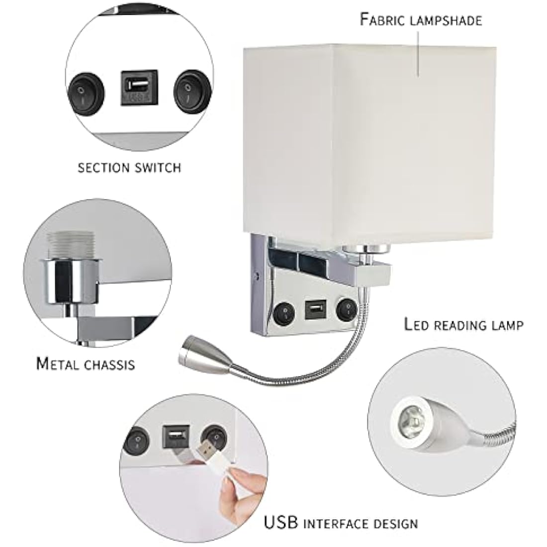 DEECOZY LED Bedside Reading Wall Lamp with USB Port and Gooseneck