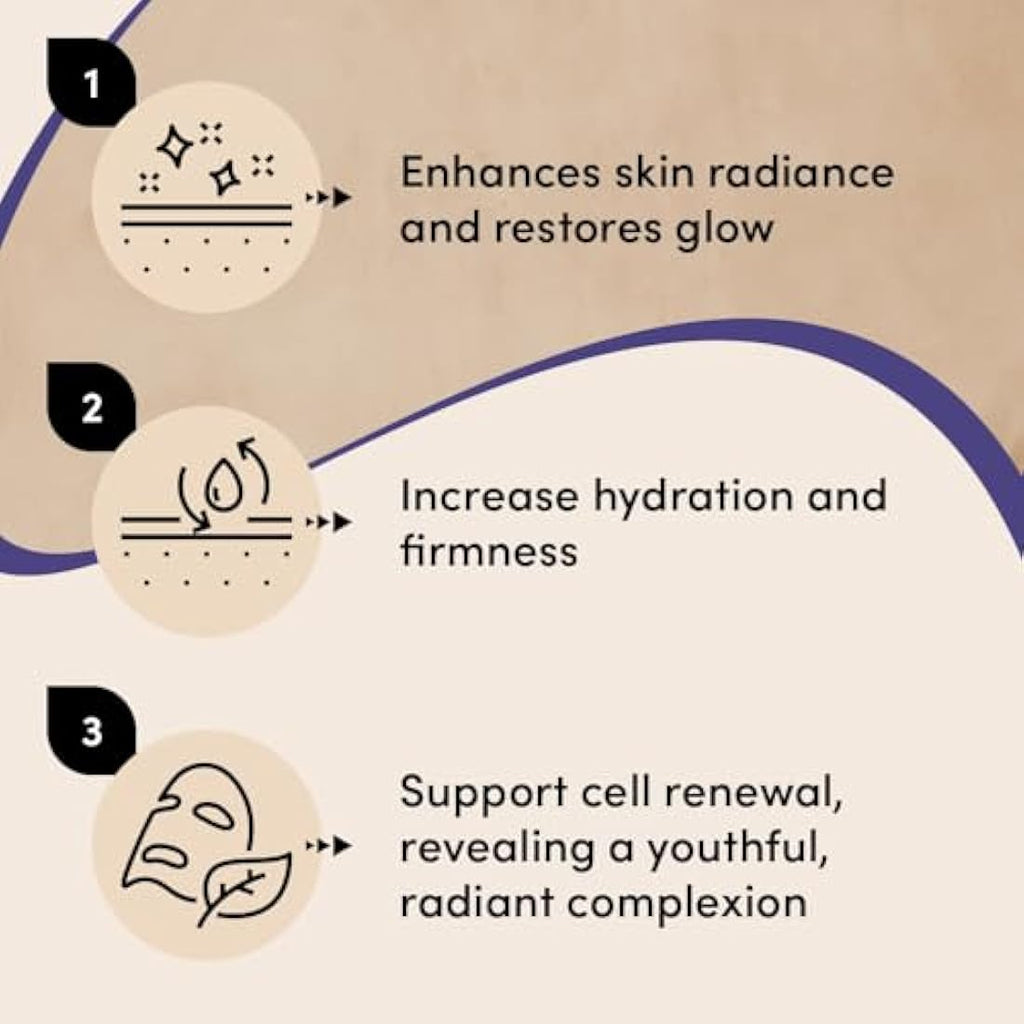 Urban Veda Radiance Facial Oil | Brightening Turmeric & Peptide | 30ml